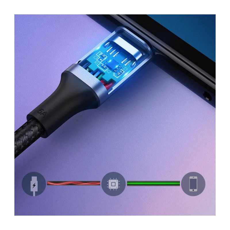 Ugreen 100W PD kabel USB-C 3m - polybag