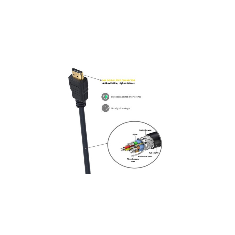 Kabel Ultra High Speed HDMI 2.1, 8K 60Hz, M/M, Ethernet, 1m, črn, Ewent EC1320,