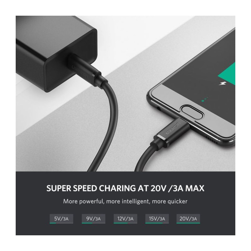 Kabel UGREEN USB 2.0 USB-C na USB-C 0,5m (črn) - polybag