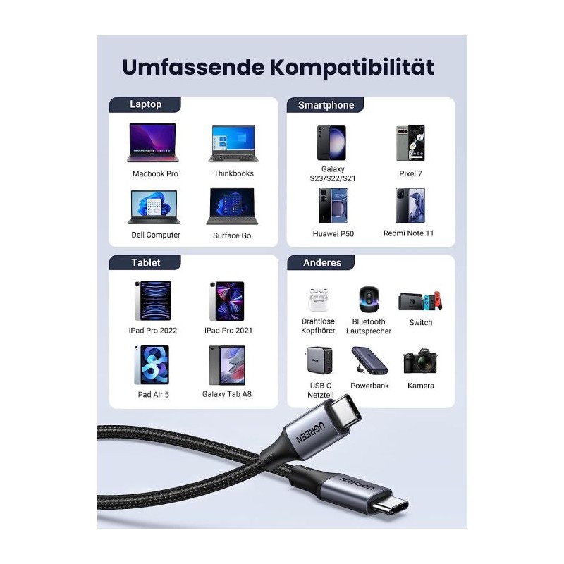Polnilni kabel UGREEN 240W USB-C v USB-C, 2M