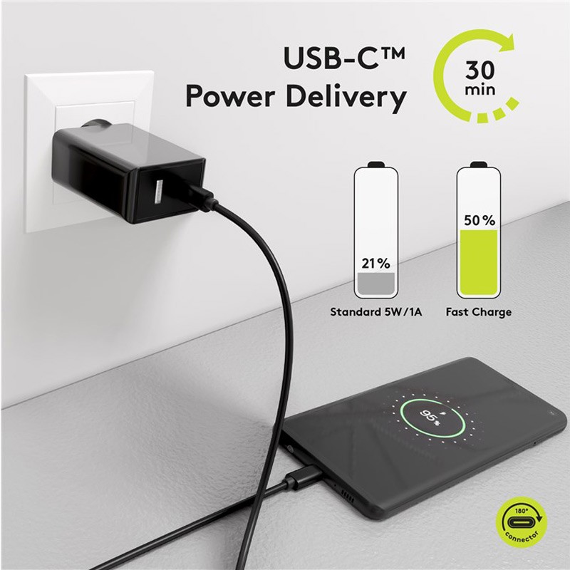 Kabel USB-C PD Charging and Sync 100W/ 5A Goobay 1m