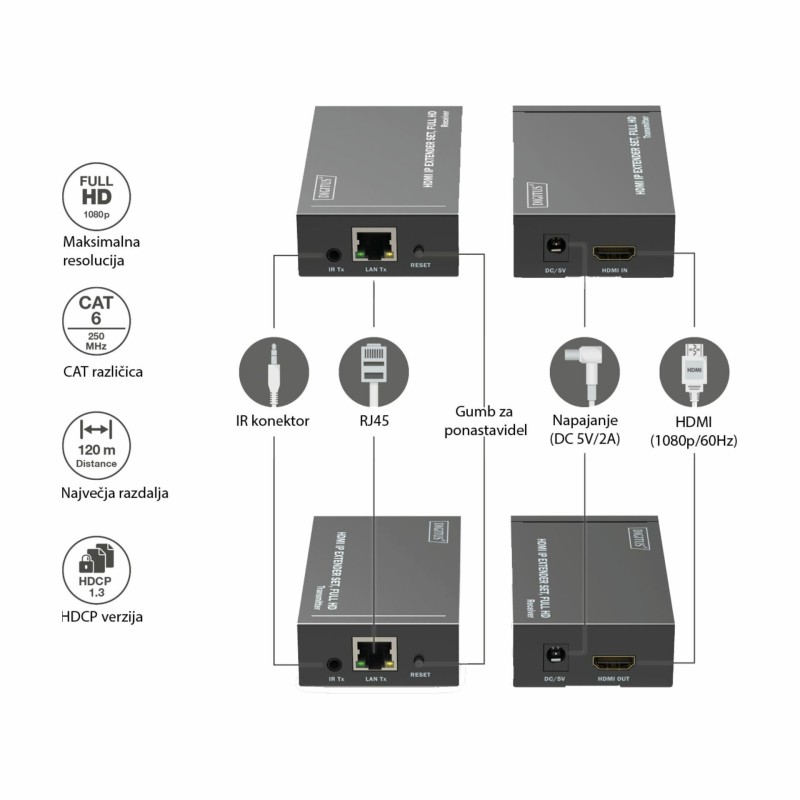 Digitus line extender HDMI+IR RJ45-RJ45 do 120m, DS-55517