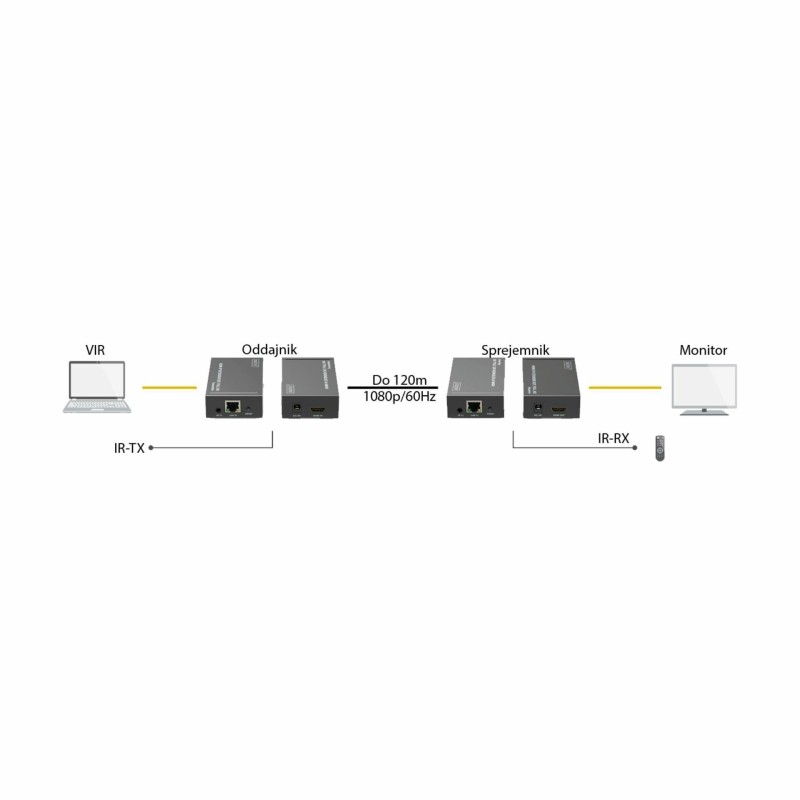 Digitus line extender HDMI+IR RJ45-RJ45 do 120m, DS-55517