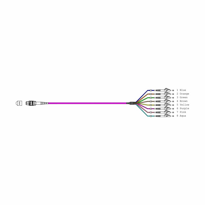 Optični kabel EFB MM MTP-F/LC 8x OM4 10m, 7950114
