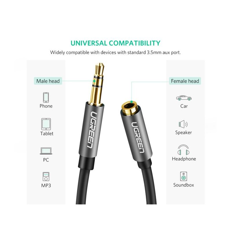 Kabel Ugreen 10593, 3.5mm moški na 3.5mm ženski podaljšek, 1.5m