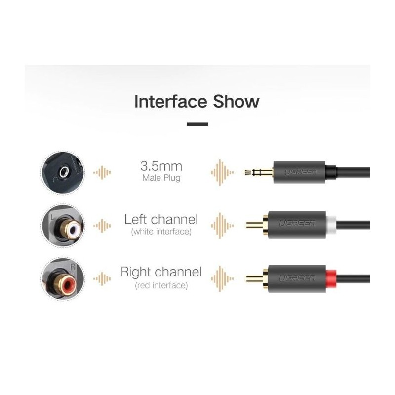 Kabel Ugreen 3.5mm na 2x RCA, 2m, 10510