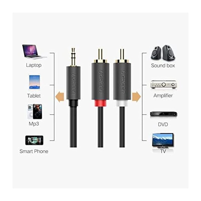Kabel Ugreen 3.5mm na 2x RCA, 2m, 10510