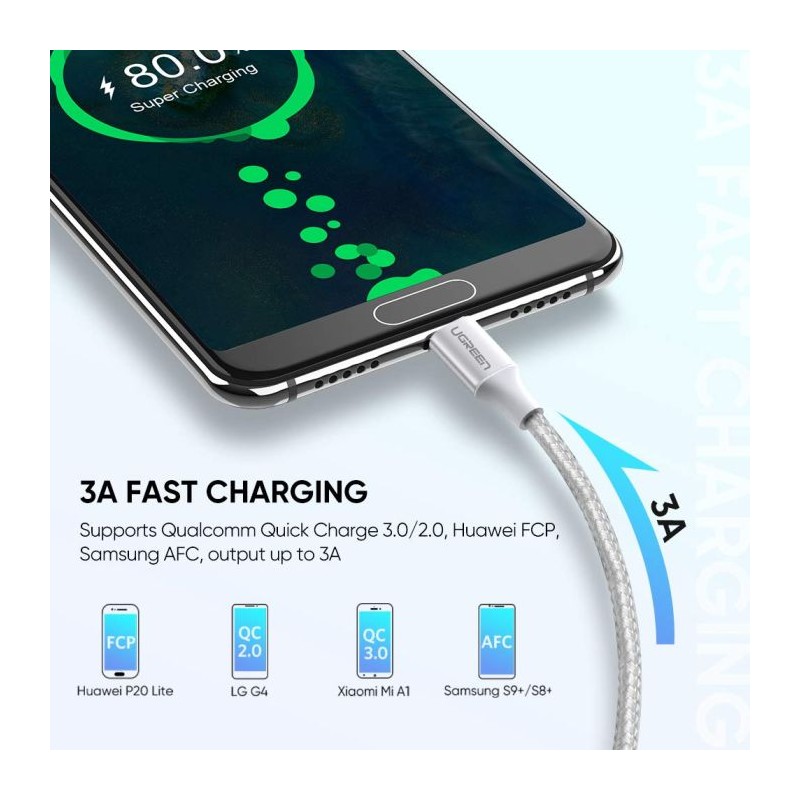 Kabel Ugreen, USB-A 2.0 na USB-C 2m (bel), 60133
