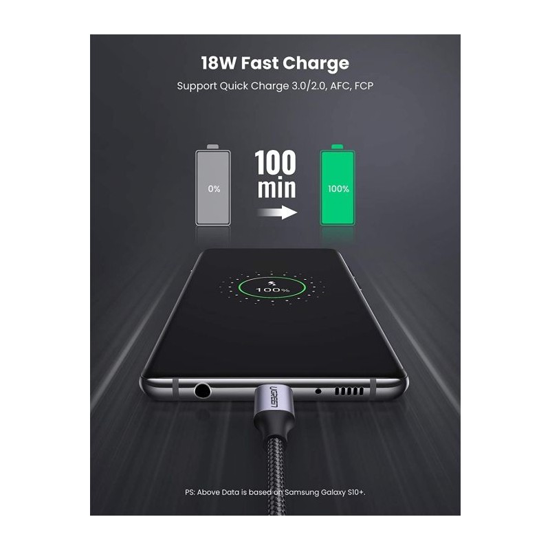 Kabel Ugreen, USB-A 2.0 na USB-C 3.0 1.5m (črn) - polybag, 60127