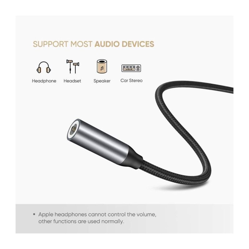 Kabel Ugreen USB-C na avdio 3.5mm, 30632