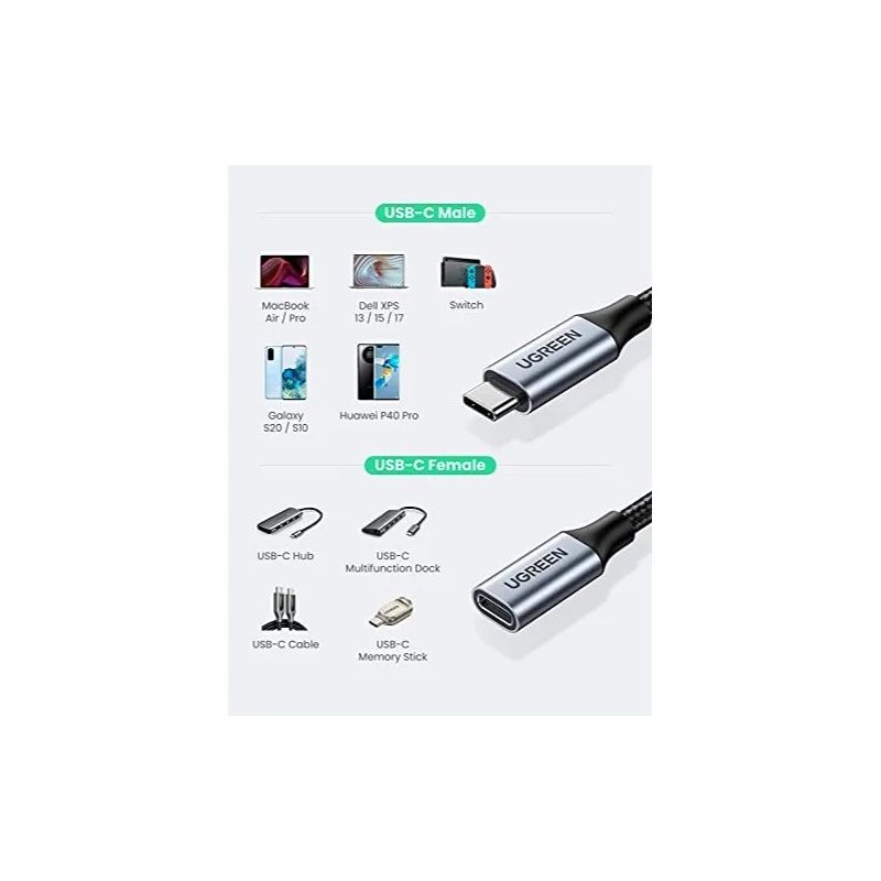 Kabel Ugreen USB-C podaljšek 1m, 30205