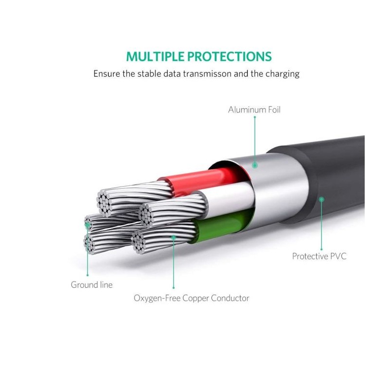 Kabel Ugreen USB-A na Mini USB 1m, 10355