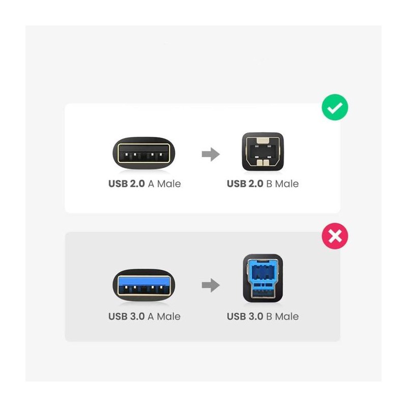 Tiskalniški kabel Ugreen USB-B 2.0 na USB 2.0 2m, 20847