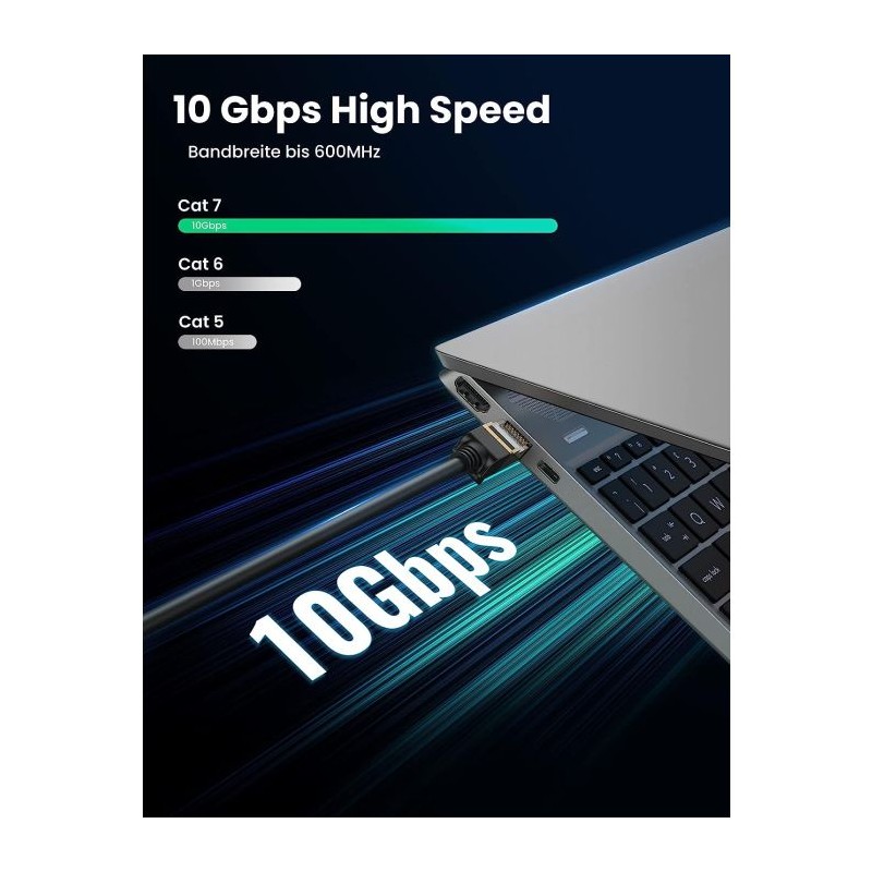Mrežni kabel Ugreen Cat7 RJ45 10 Gbps, 600 Mhz/s 1m