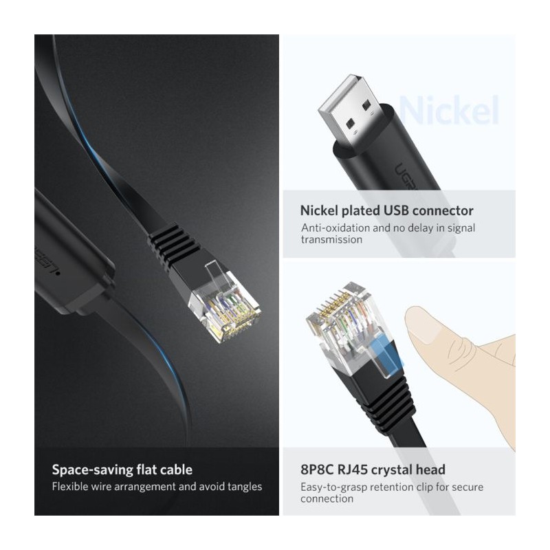 Mrežni kabel UGREEN USB-A na RJ45 konzolni kabel 1.5m