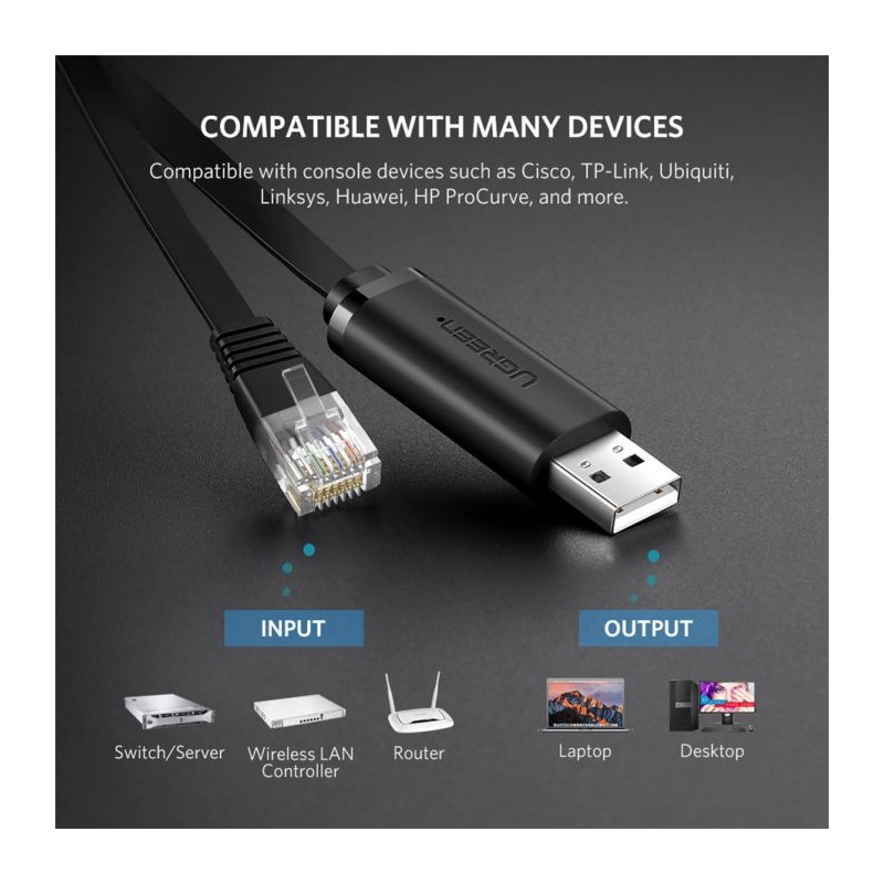 Mrežni kabel UGREEN USB-A na RJ45 konzolni kabel 1.5m