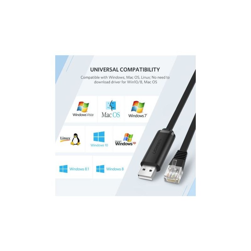 Mrežni kabel UGREEN USB-A na RJ45 konzolni kabel 1.5m
