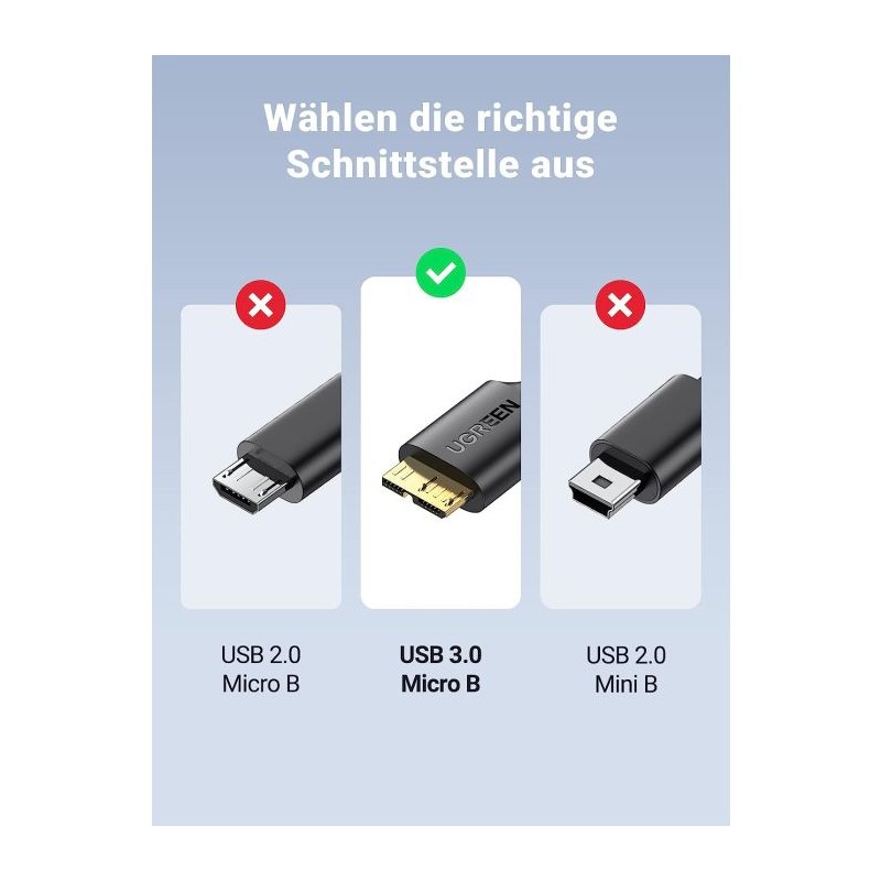 Kabel Ugreen USB 3.0, USB A na Micro B, 0,5 m