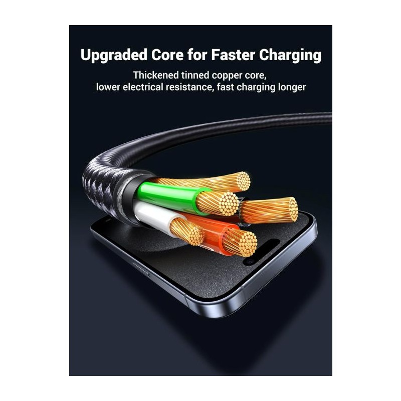 Kabel Ugreen 2v1 USB-C, 100W