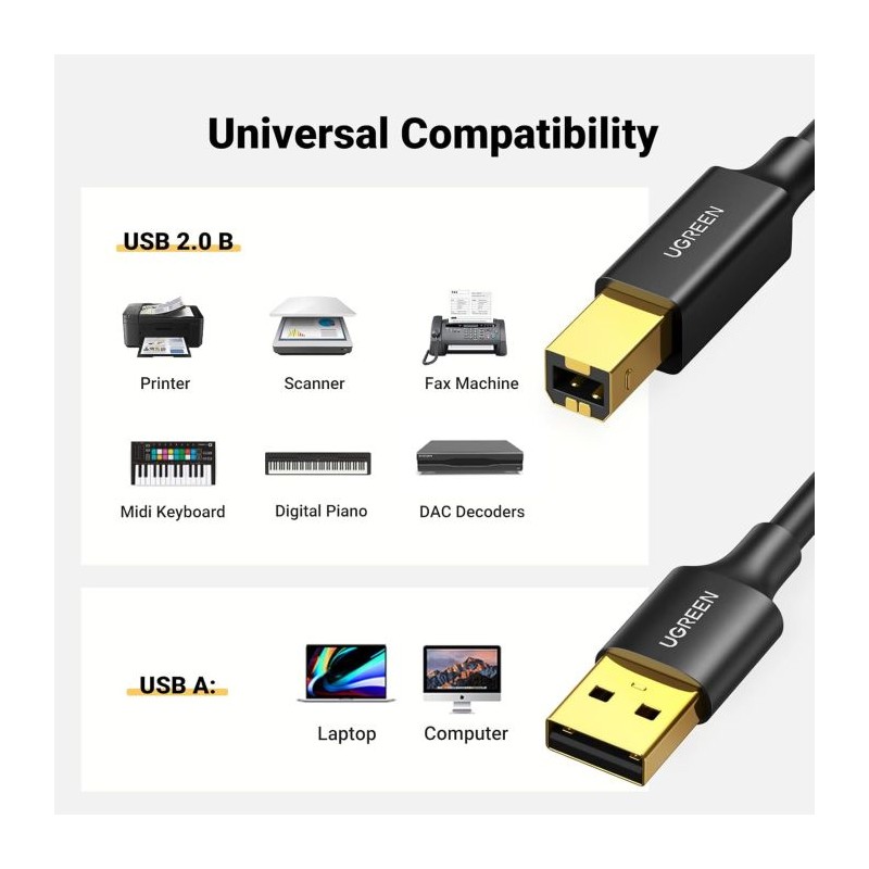 Kabel Ugreen USB 2.0 - USB A v USB B, 3 m