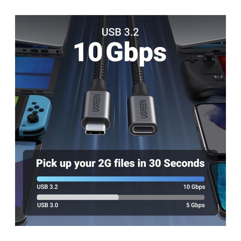 Kabel Ugreen USB-C, 1m