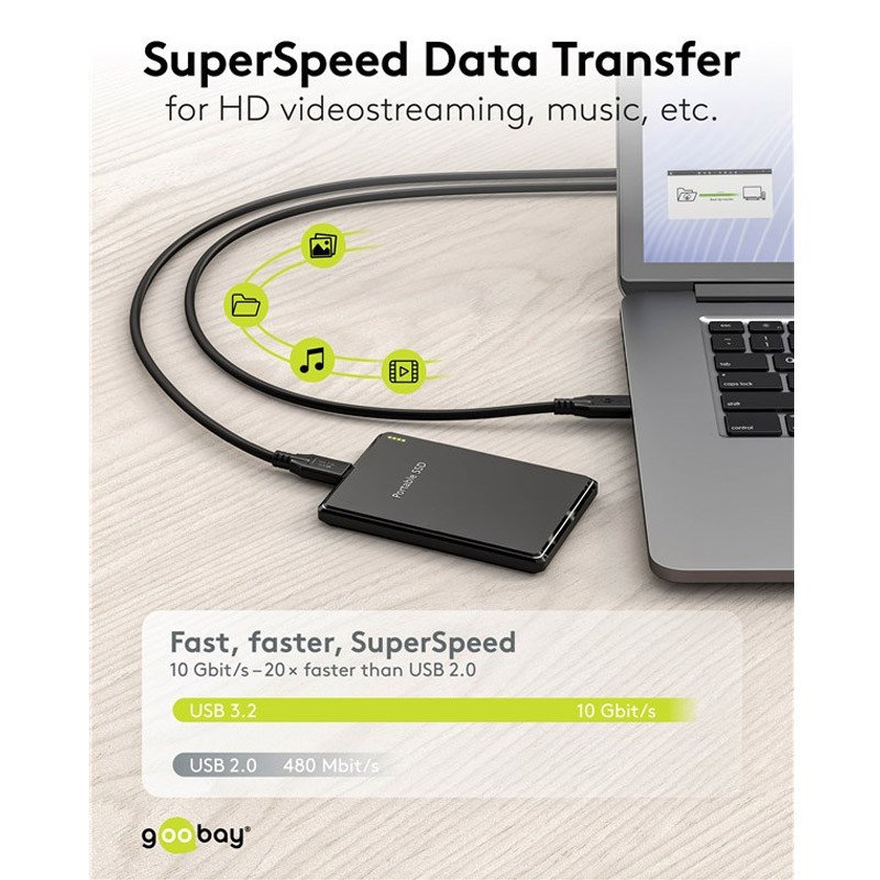 Napajalni podatkovni kabel​ GOOBAY USB-C na USB-C, 3m, črn