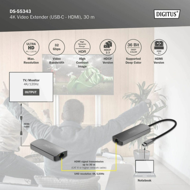 Kabel Digitus line extender TipC-HDMI RJ45-RJ45, do 30m