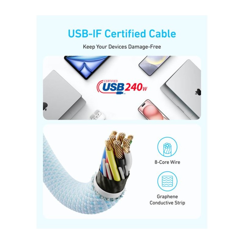 Anker Zolo USB-C na USB-C kabel, 1m, 240W