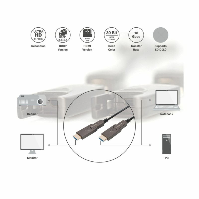 Kabel Digitus HDMI AOC 4K 60Hz hibridni optični, 15m