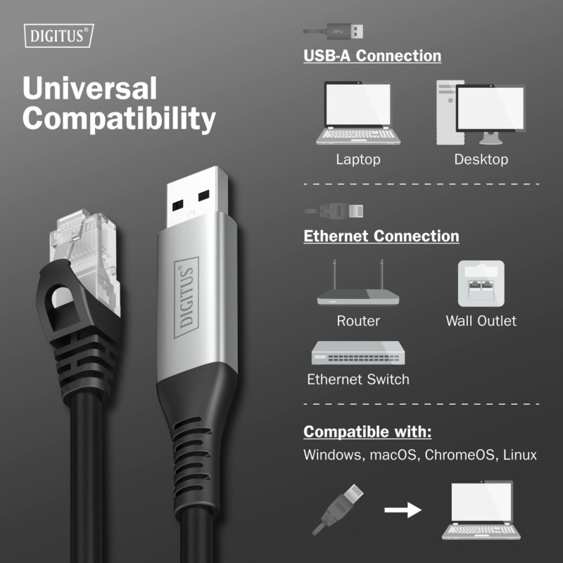 Kabel Digitus USB-A v Mrežni UTP RJ45 Gigabit, 2m