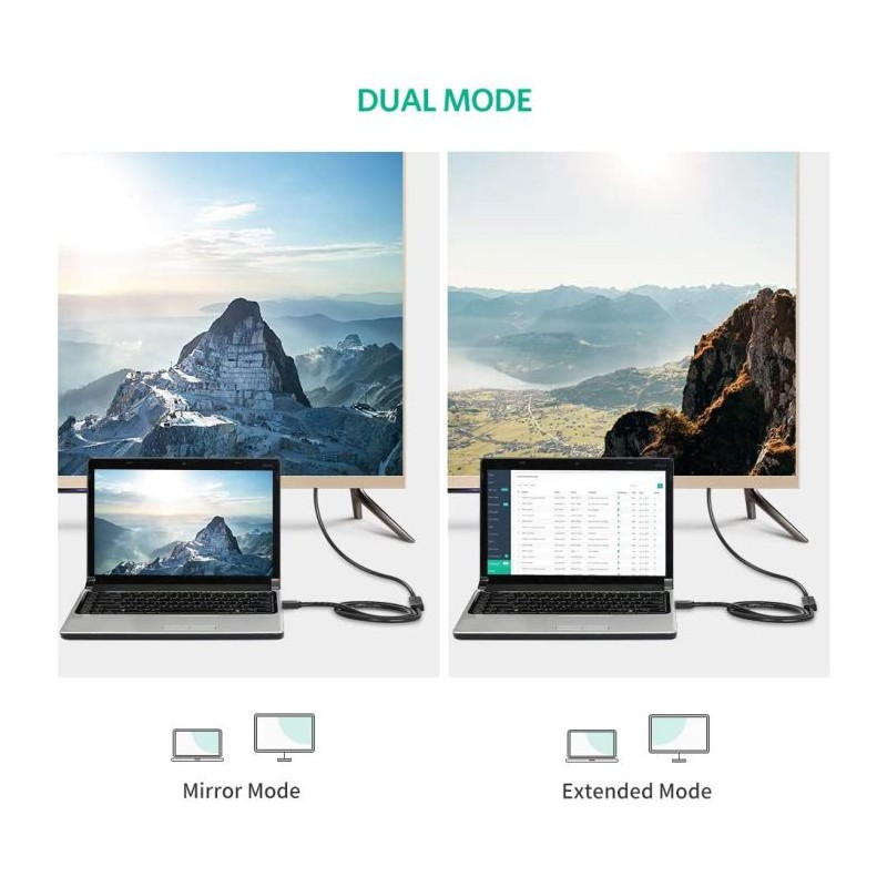 Podaljšek Ugreen HDMI 1.4, 5m