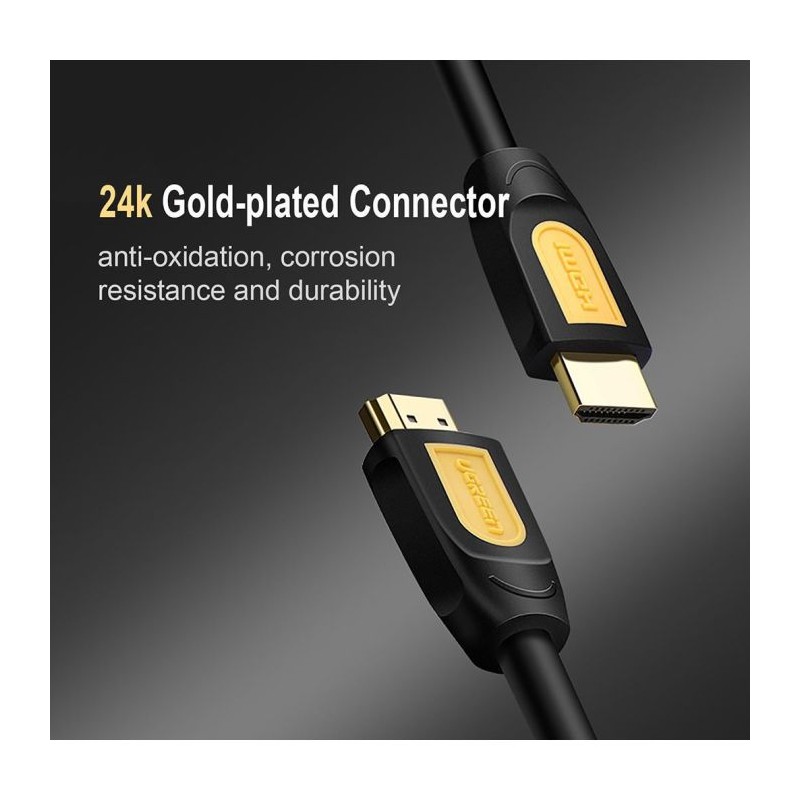 Kabel  Ugreen HDMI v1.4, 10m