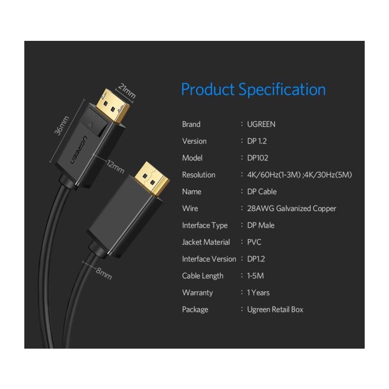 Kabel Ugreen DisplayPort 1.2, 2m