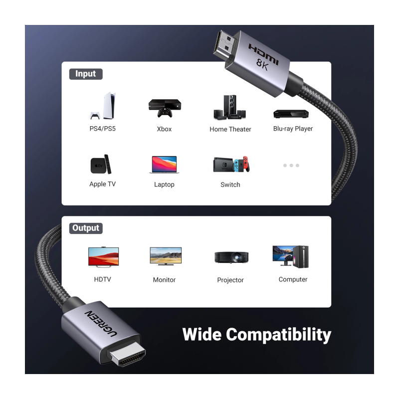 Kabel Ugreen 8K Ultra HDMI 2.1, 2m
