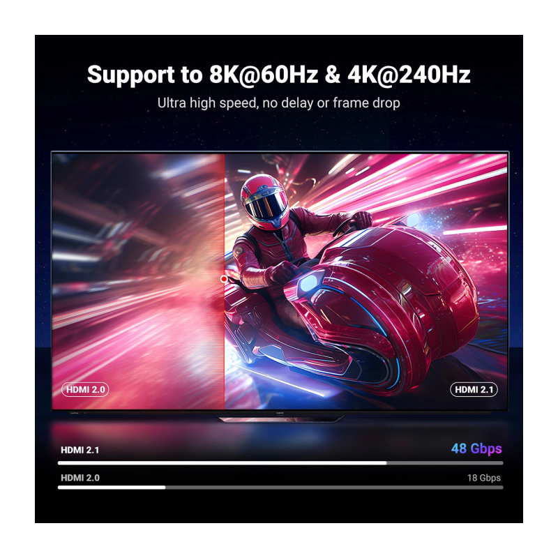 Kabel Ugreen 8K Ultra HDMI 2.1, 3m