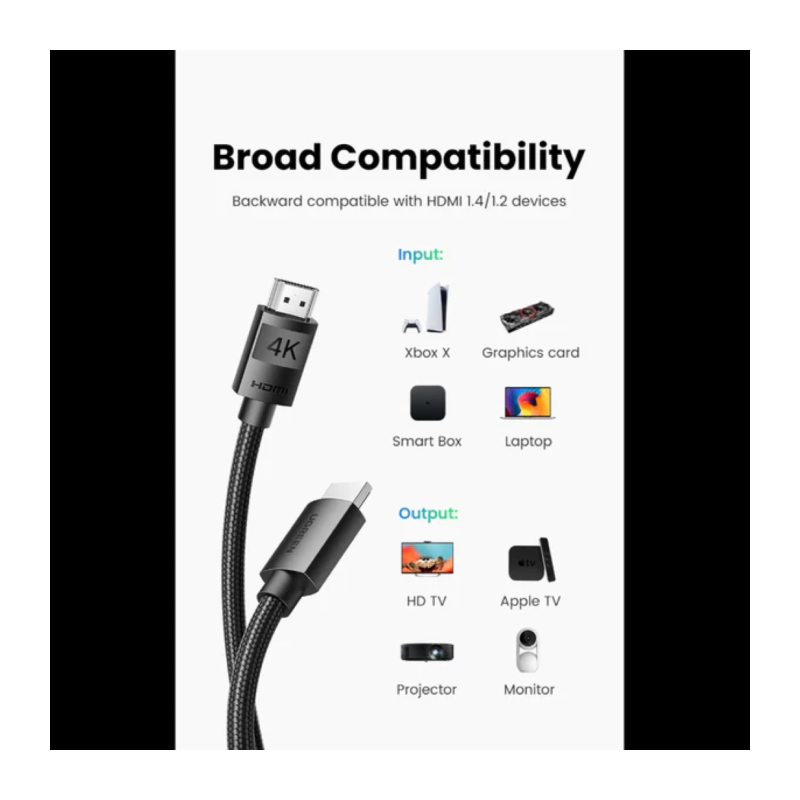 Kabel Ugreen 4K HDMI 2.0, 3m