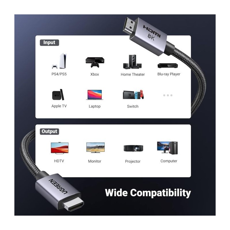 Kabel Ugreen HDMI 2.1, 1m