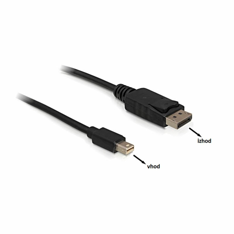 Kabel Displayport mini na Displayport 4K, 2m