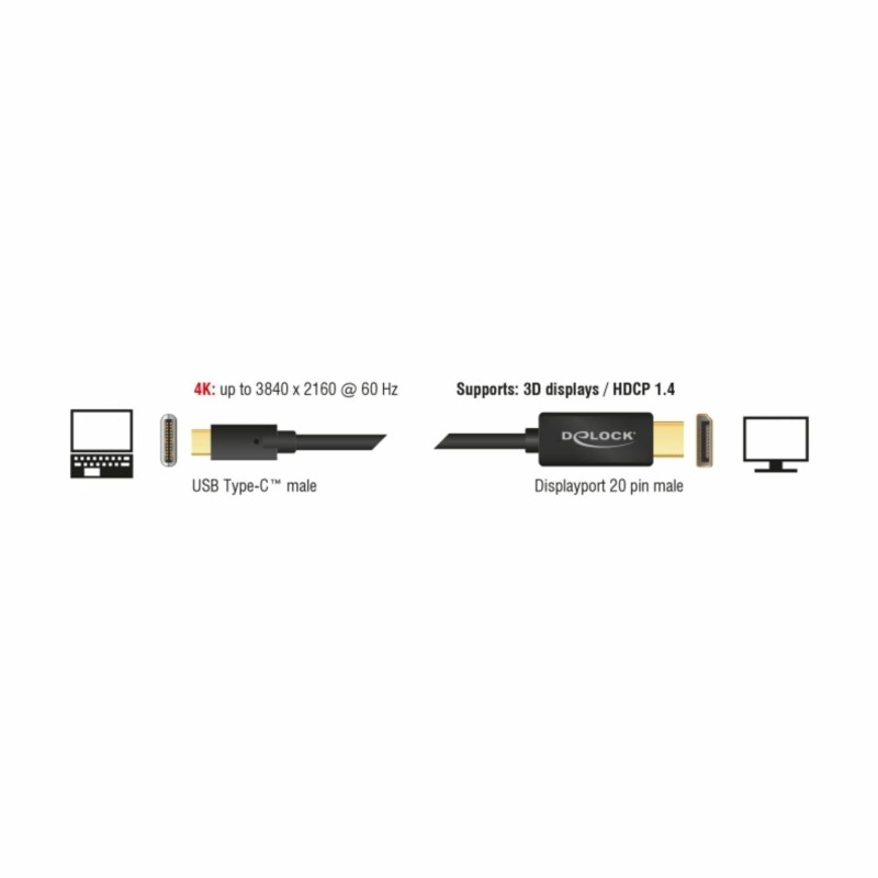 Kabel DisplayPort - USB Tip C 2m 4K 60Hz Delock