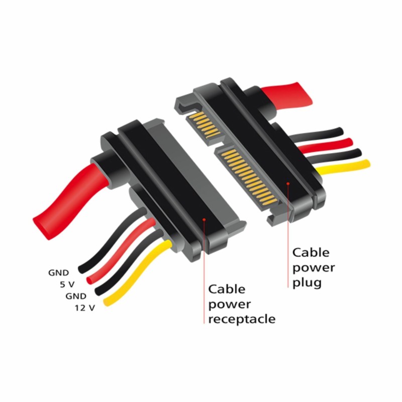 Serial ATA 300 podaljšek z napajanjem 20cm 22-pin