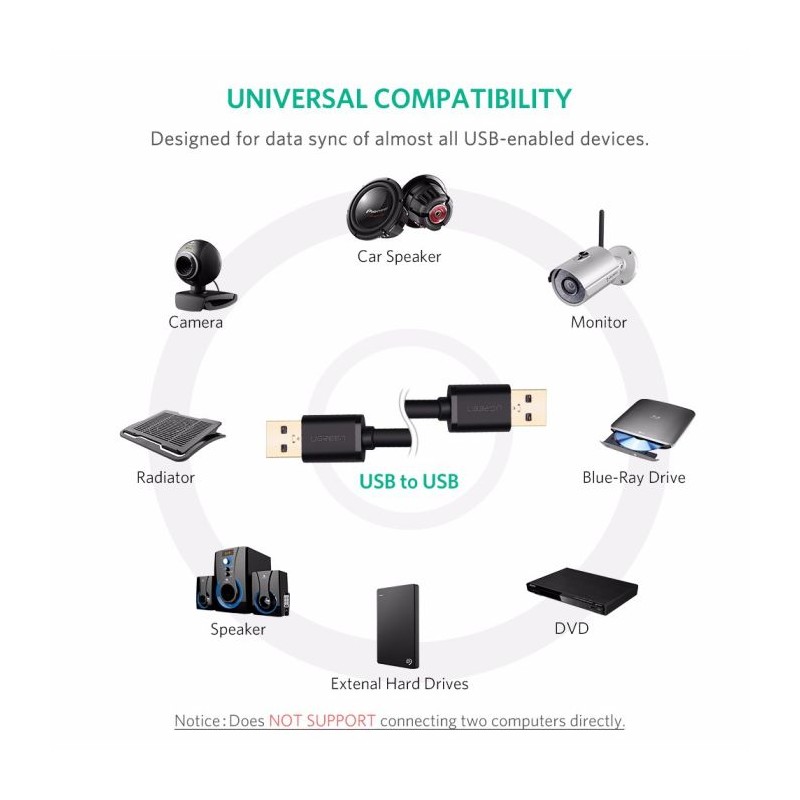 Ugreen USB 3.0 kabel (M na M) črn 0.5 m