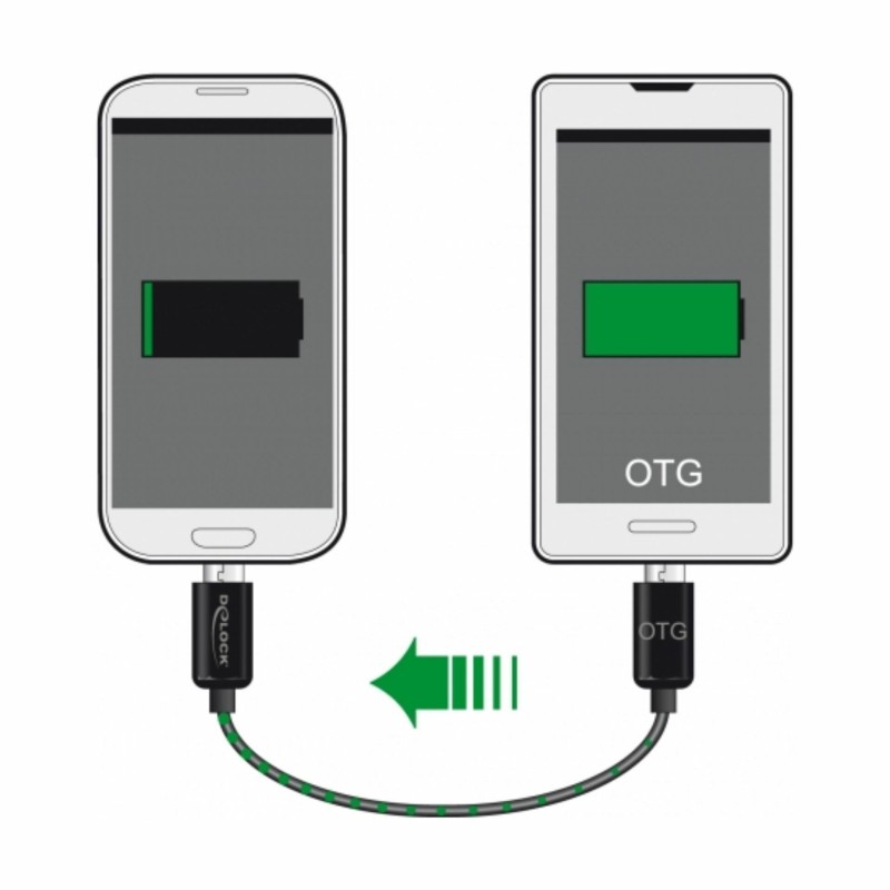 USB povezovalni kabel micro USB 2.0- micro USB 2.0 OTG polnjenje