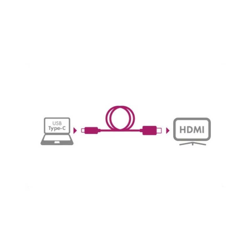 Icybox kabel iz USB-C na HDMI s podporo za 4k@60Hz
