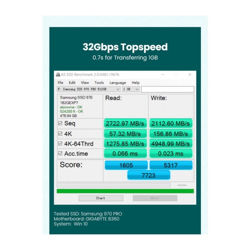 Razširitvena kartica Ugreen M2 / M.2 NVME na PCI-E 3.0 z M.2 SATA podporo