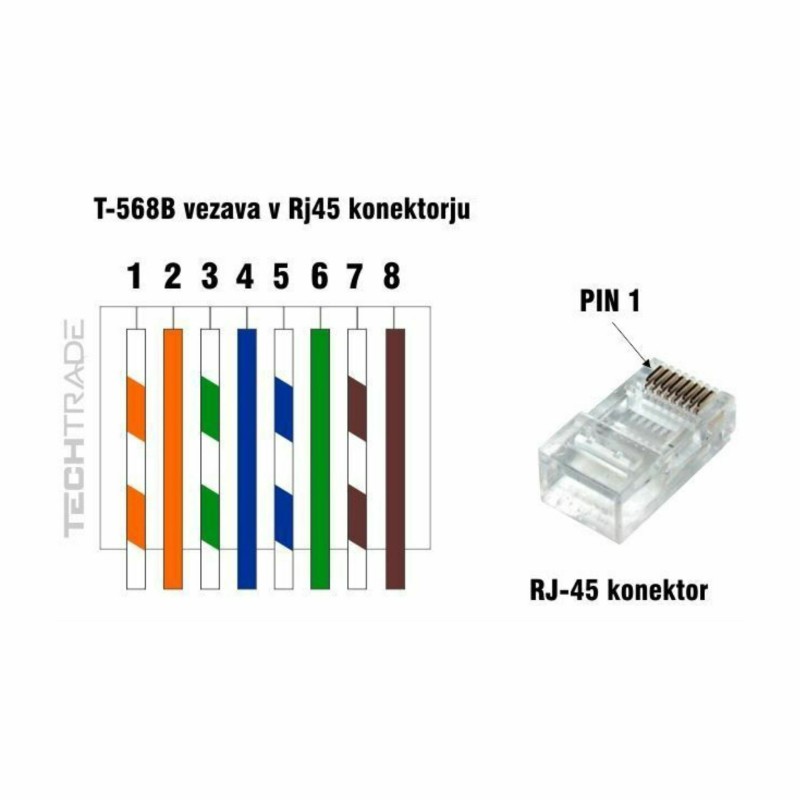 RJ45 konektor UTP trdi kabel Intellinet (3rez) (pak/100)