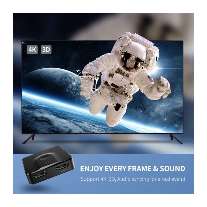 Ugreen HDMI 2.0 2x1 dvo smeren razdelilec, stikalo - box