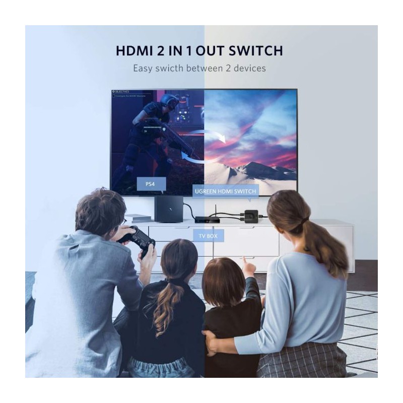 Ugreen HDMI 2.0 2x1 dvo smeren razdelilec, stikalo - box