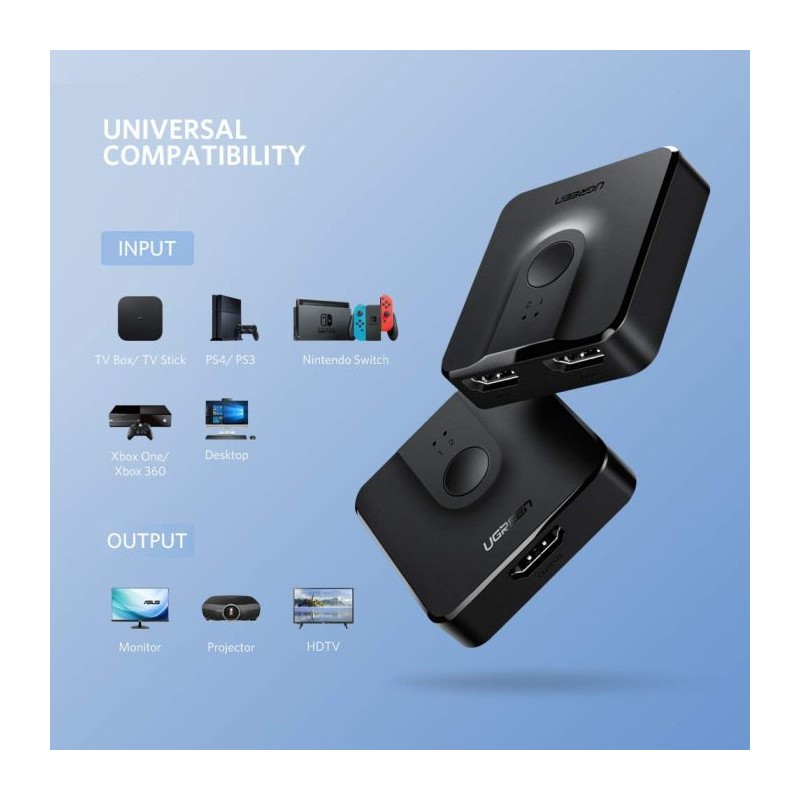 Ugreen HDMI 2.0 2x1 dvo smeren razdelilec, stikalo - box