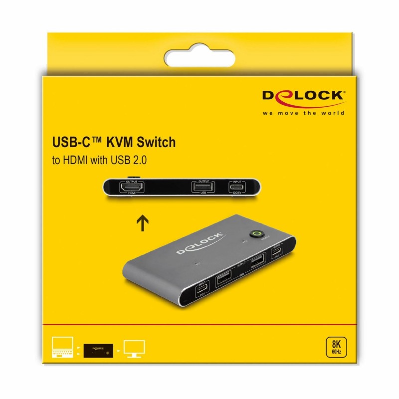 Delock KVM stikalo 2x1 USB TipC DP/HDMI/ DisplayPort