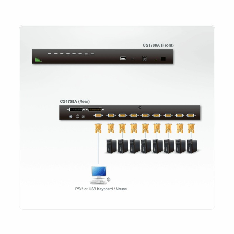 KVM stikalo 8:1 48cm VGA/USB, Aten CS1708A